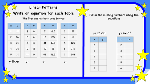 Linear Patterns Worksheet