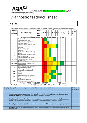 AQA A-Level PE Year 1 Biomechanical principles of linear motion question paper and mark scheme