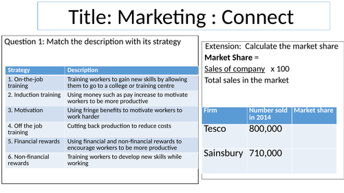 GCSE AQA 9-1 Business: Marketing 5.1-5.4