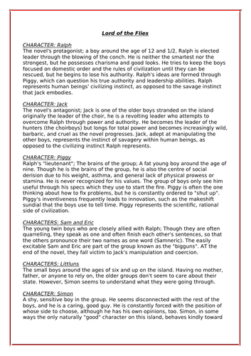 Lord Of The Flies Chapter Summaries