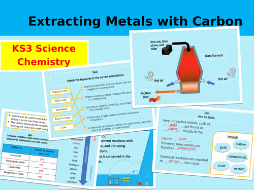 Extracting Metals with Carbon