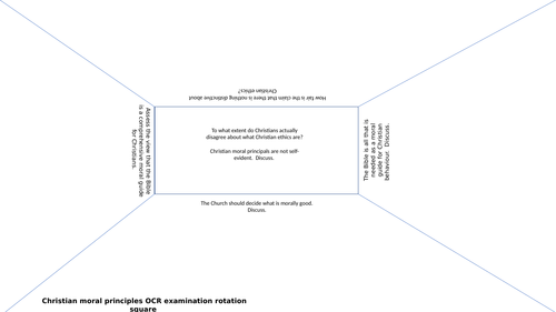 Christian Moral Principles OCR new spec