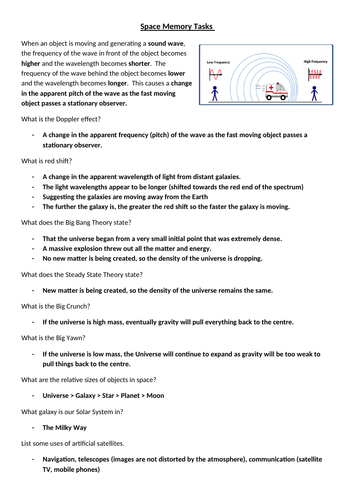 Quick Memory Check for AQA Space Topic 8 New GCSE | Teaching Resources