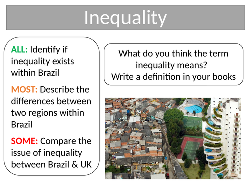 Inequality in Brazil
