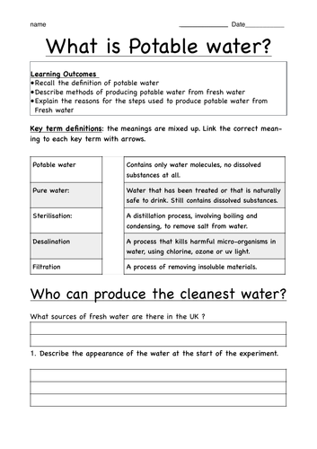 Chemistry 4.10 Using resources:  A simple and practical Introduction to Potable water