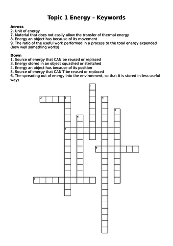 Energy Keyword crossword (AQA 9-1 Topic 1)