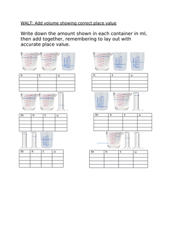 Adding Volumes