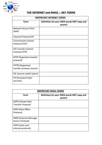 BTEC ICT Level 3 Unit 1: Information Technology Systems, Learning Aim B: Internet & email key terms