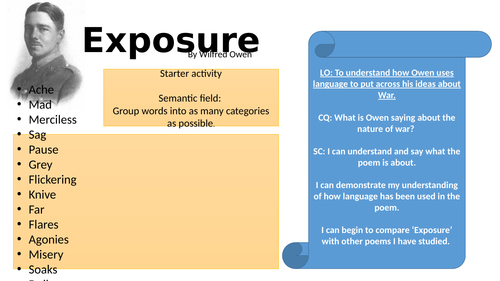 AQA - Power and conflict cluster - 'Exposure'