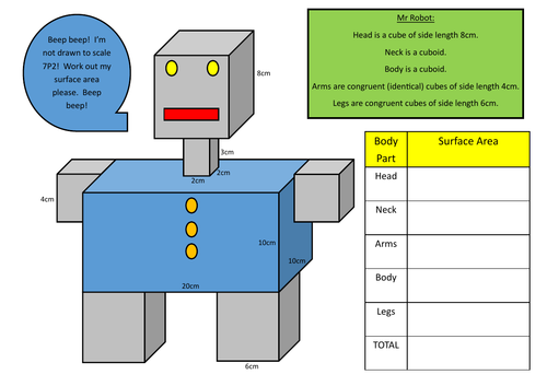 Mr Robot - find the surface area worksheet!