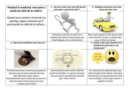 Support Writing Frames for IGCSE French Foreign Language Paper 4 May 2018