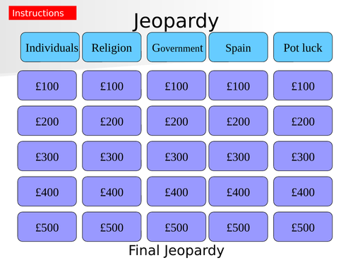 Elizabeth GCSE revision game show