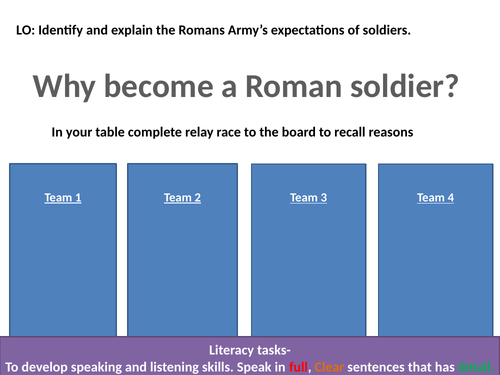 Why the Roman army was successful