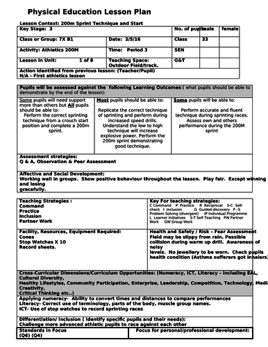 200m Lesson plan