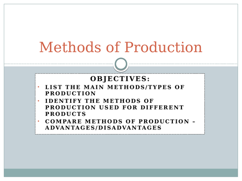 Methods of Production