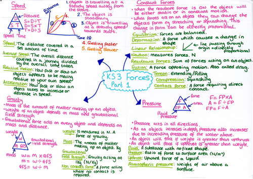 KS3 Forces Part 1