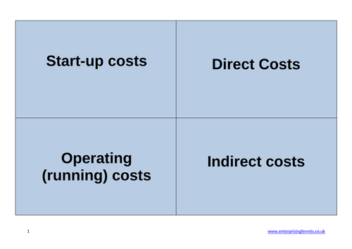 Btec L2 Business and Finance Flashcards NEW and IMPROVED