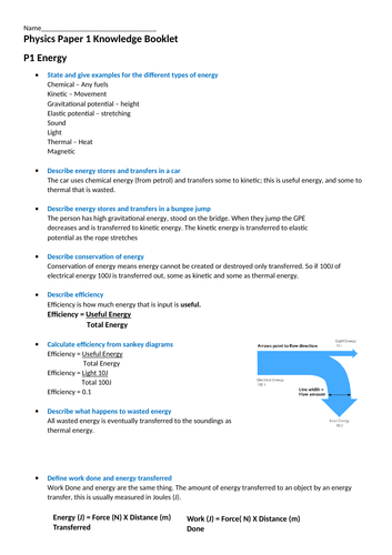 Basic FOUNDATION revision guide for Trilogy biology, chemistry and physics paper one content