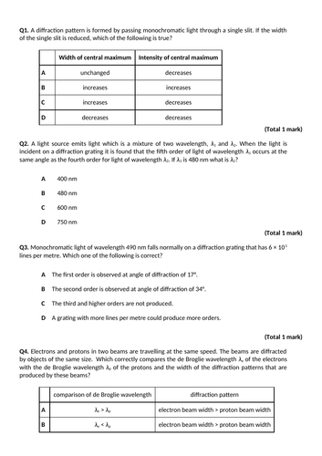 A Level Physics Revision