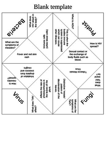 Pathogens and Disease Fortune Teller Game (New AQA GCSE Biology 4.3.1)