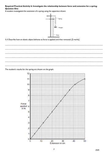 GCSE Physics AQA P5 Forces - Required Practical 6 Springs Exam Questions