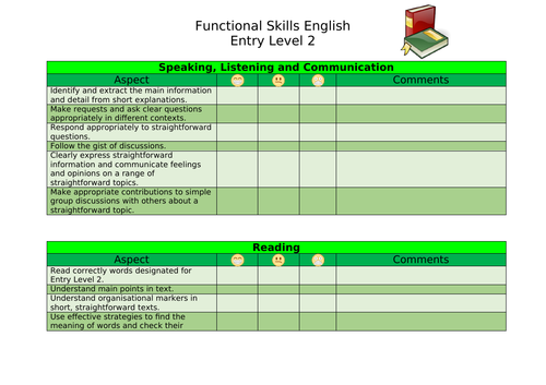 Functional Skills English Trackers
