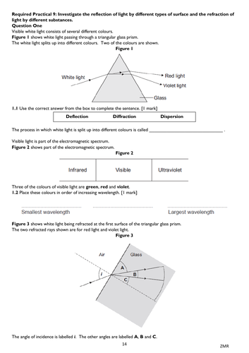 GCSE Physics AQA P6 Waves - Required Practical 9 Reflection & Refraction