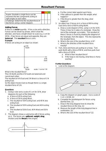 Gcse Physics Aqa P5 Resultant Forces Teaching Resources 5615