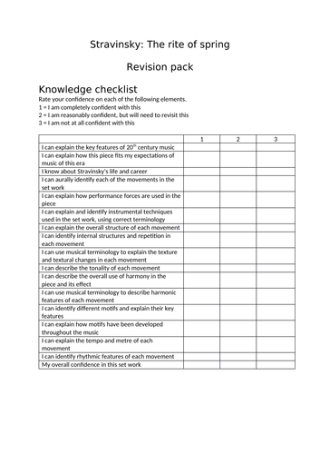 Edexcel A Level Music - Rite of Spring Revision Pack