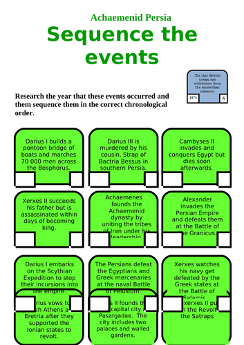 Achaemenid Persia - Sequence the events