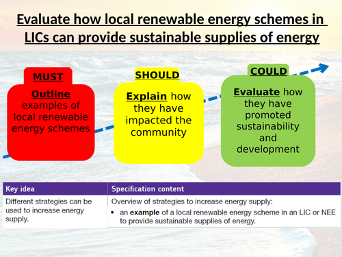 Local Renewable Energy Schemes