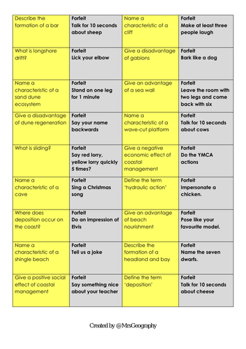 AQA 9-1 Geography: Revision pong