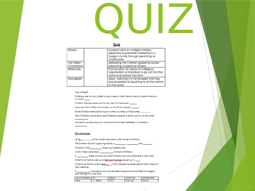 L16. Persecution AQA Religious Studies GCSE Christianity