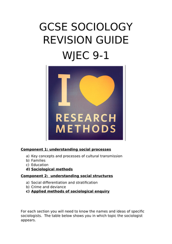 WJEC Sociology revision: methods