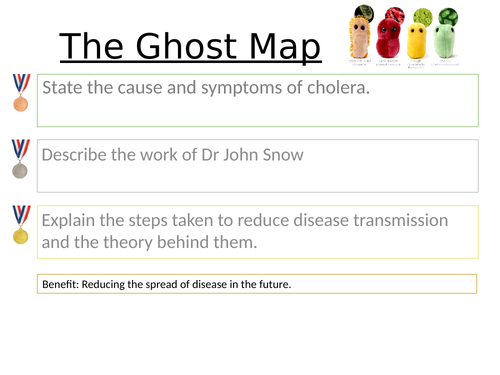 The Ghost Map Cholera Riddle and Map Game
