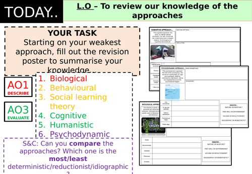 AQA A-LEVEL APPROACHES REVISION POSTERS