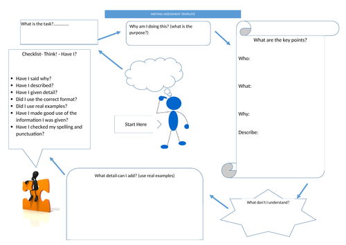 Writing template Teaching Resources
