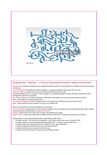 Migration - OCR Geography A-level