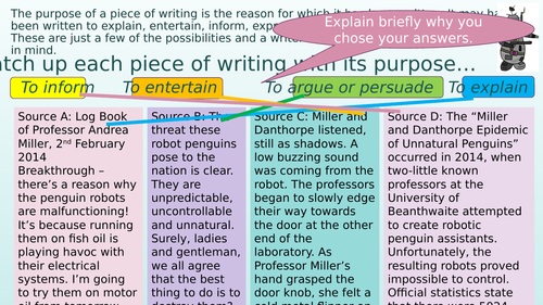 College essay title examples picture