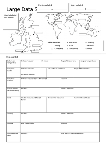 Edexcel Large Data Set familiarisation task