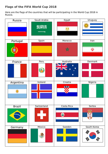 FIFA World Cup 2018 Maths Activities - Symmetry, Data Handling, Problem-Solving