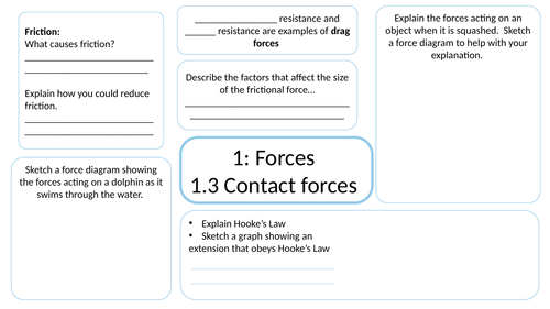 KS3 AQA Activate 2 Forces part 2 revision mat