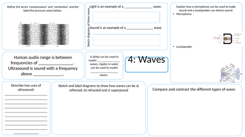 KS3 AQA Activate 2 Waves part 2 Revision mat