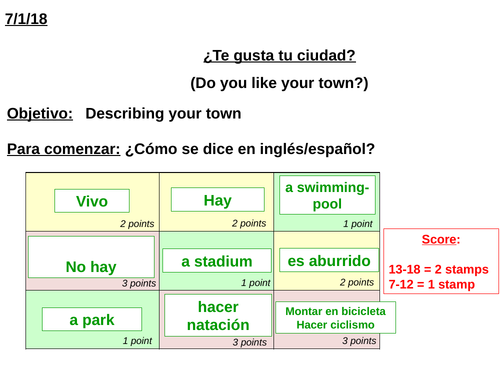 Do you like you town? / ¿Te gusta tu ciudad?