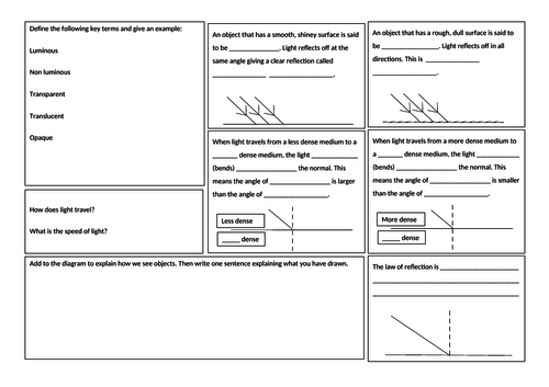 KS3 Light revision mat