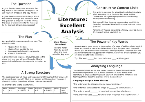 Excellent Literature Response
