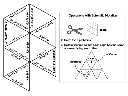 Operations with Scientific Notation Game: Math Tarsia Puzzle