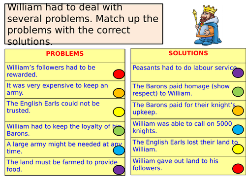 What was life like in the Middle Ages?