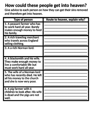 Why was the Church so powerful?