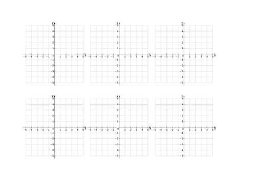 Plotting Linear (Straight line) Graphs KS3